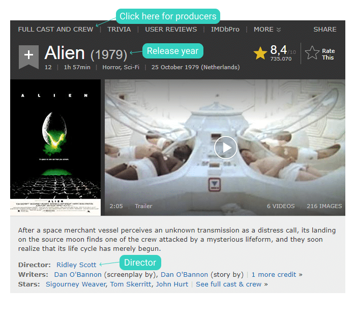 Where to find information for an APA movie citation on IMDB