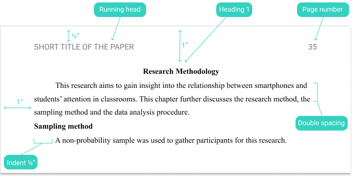 apa format paper generator