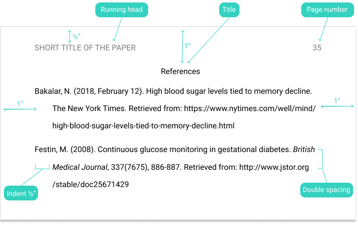 Apa Reference Page Formatting Guidelines Sample