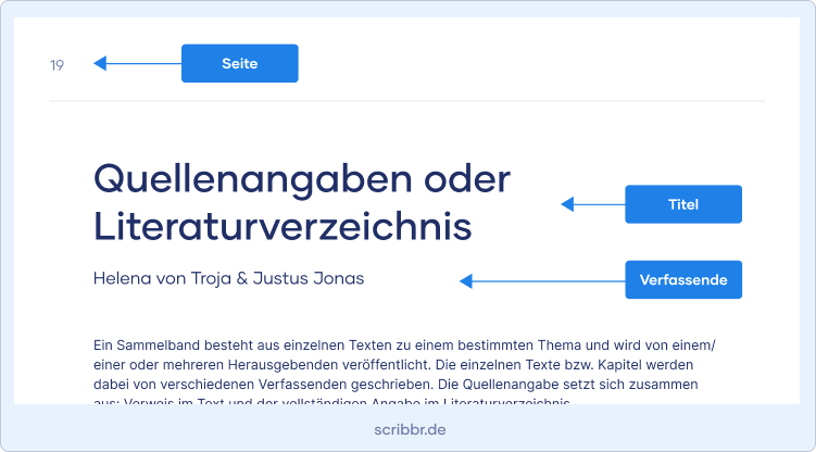 Einen Sammelband Zitieren Apa Harvard Fussnoten