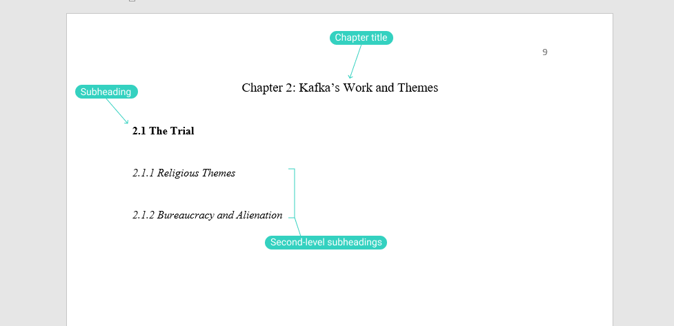 Chicago Style Format For Papers Requirements Examples