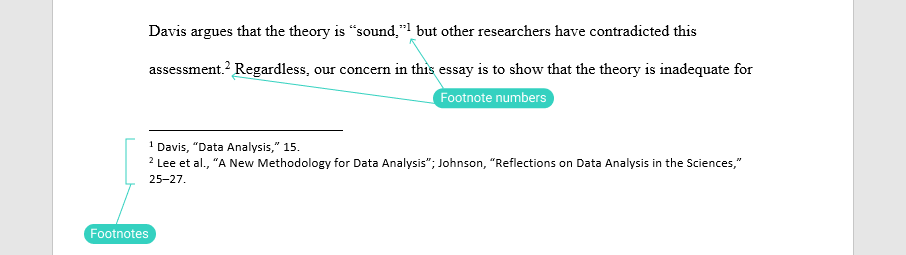 how to make a footnote citation cms