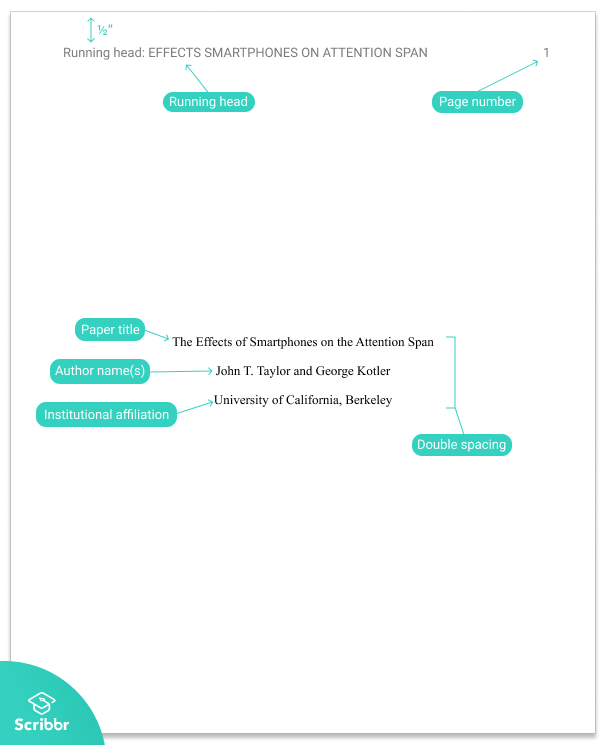 title page apa format paper