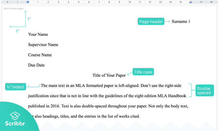 Mla Format For Academic Papers Free Template Word Docs