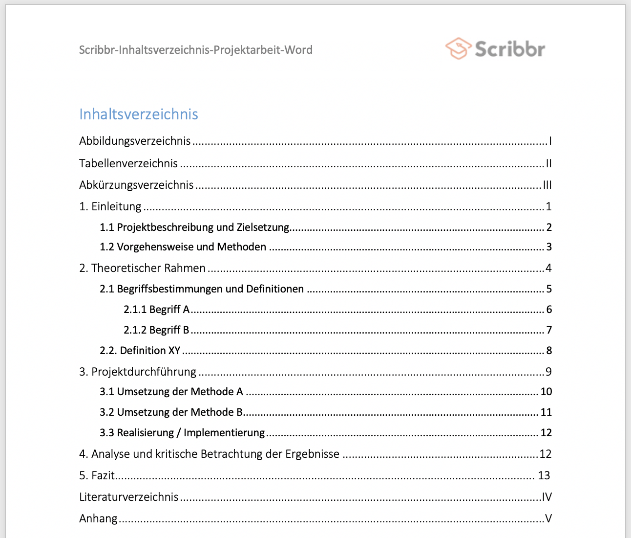 In 4 Schritten Zur Projektarbeit Phasen Und Aufbau Erklart