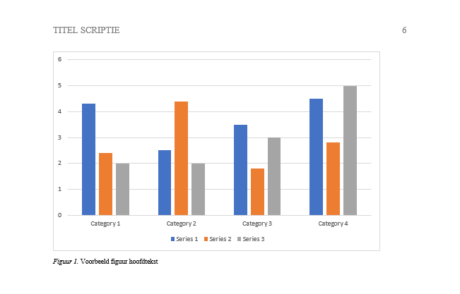 Overzicht APAstijl opmaak