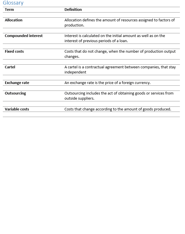 terminilogy and definitions sample page