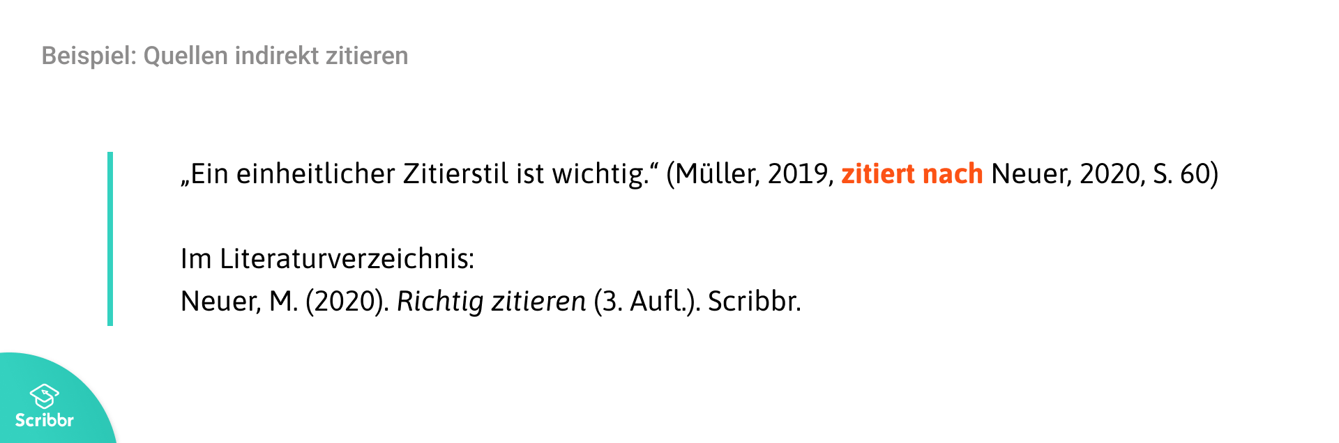 Zitieren Indirekter Quellen Sekundarzitate Nach Apa Richtlinien