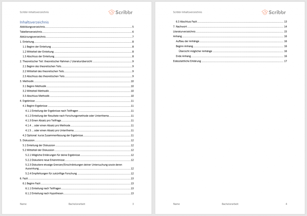 scribbr-inhaltsverzeichnis-vorlage-word-bachelorarbeit