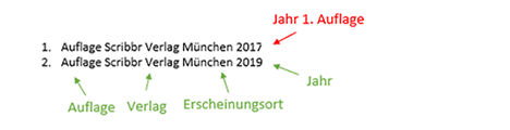 Quellenangabe Buch laut Harvard, APA   Deutsche Zitierweise