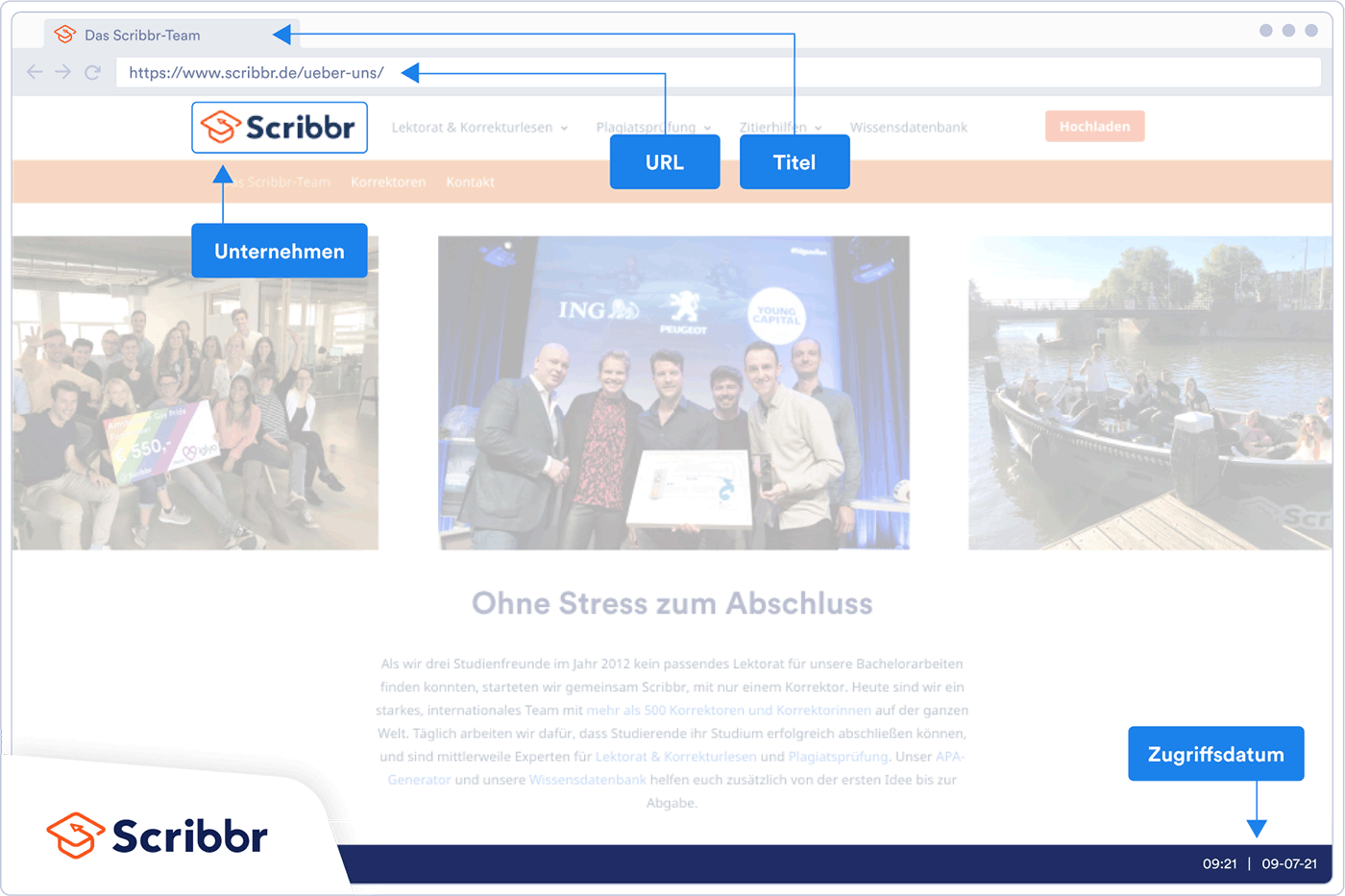 einfach zitieren Unterschiede & Beispiele