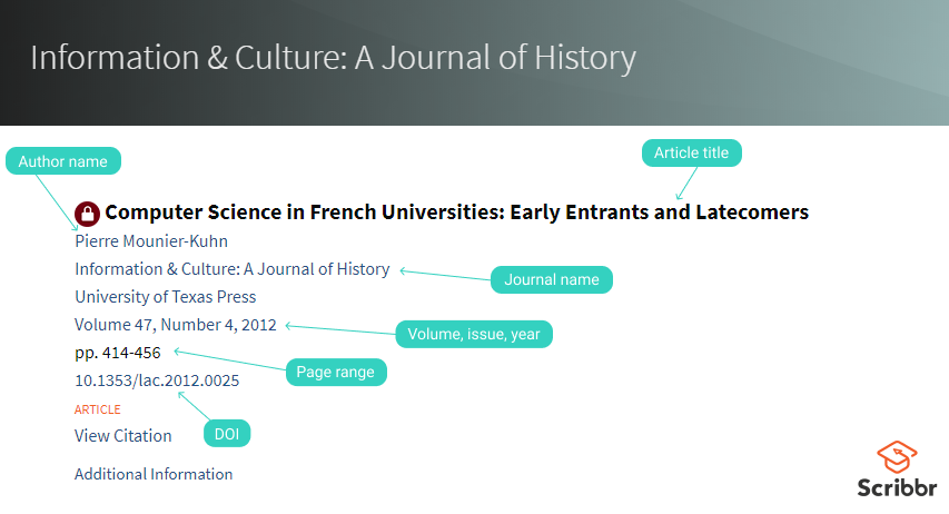 Cite A Journal Article In Chicago Style Format Examples