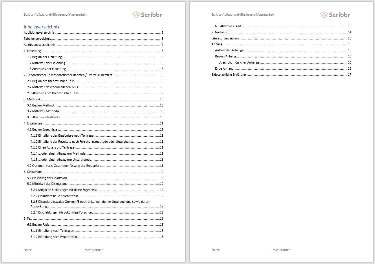 Analyse Auf Englisch Schreiben Aufbau Und Beispiele