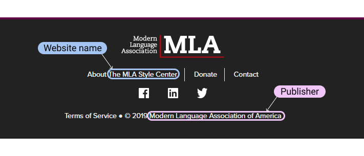 How to Cite a Website in MLA | Format & Examples