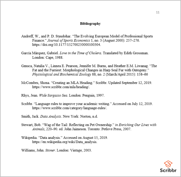 selected bibliography research