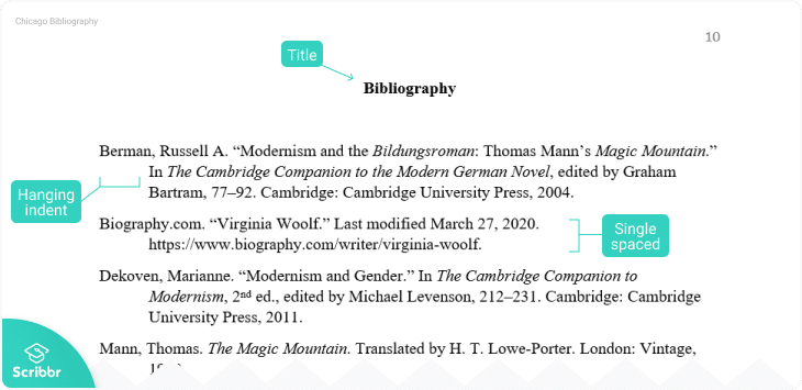 how to make a bibliography