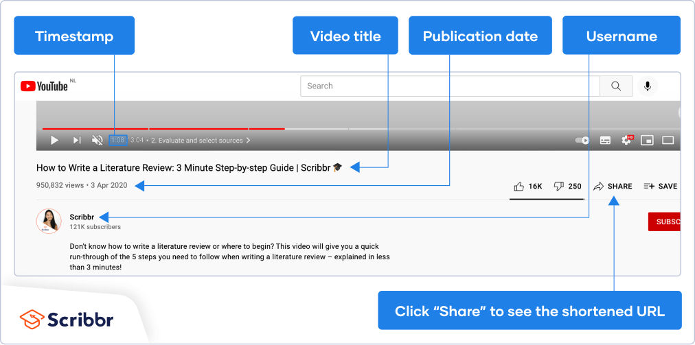 How to cite a quote from a video