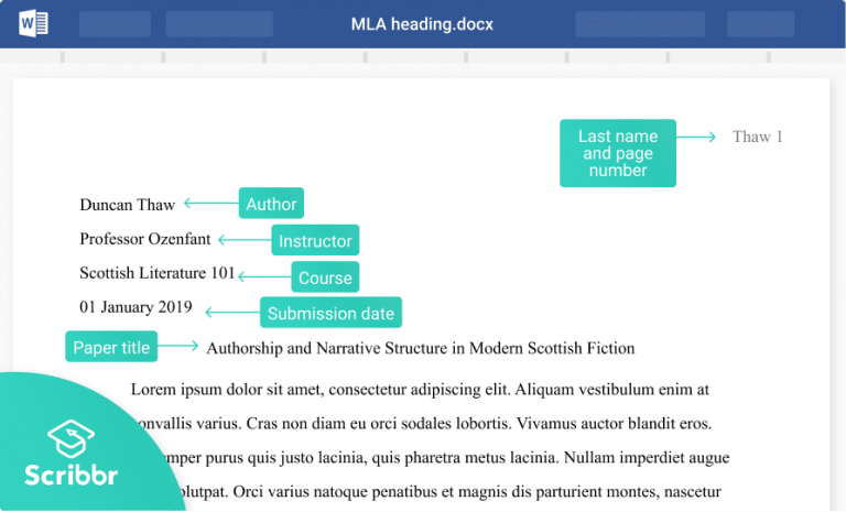 Apa Vs Mla Style The Key Differences In Format And Citation 0924