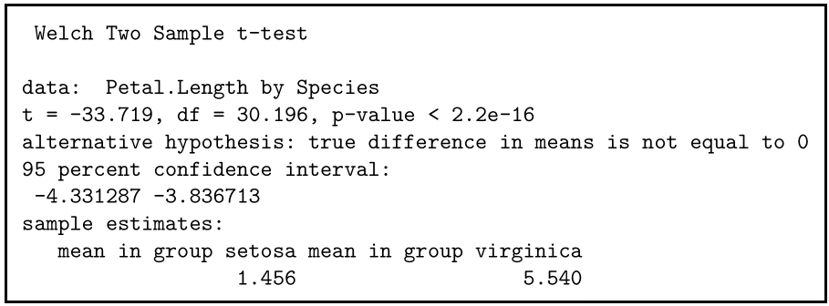 L'output del test t in R