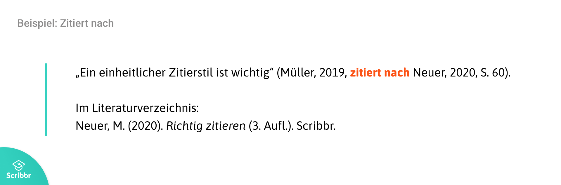 Zitiert Nach Sekundarzitate Zitieren