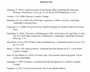 Harvard Style Bibliography | Format & Examples