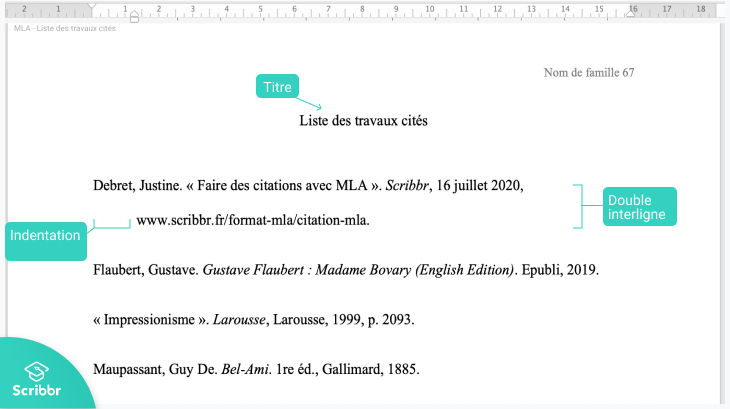 Bibliographie Mla La Liste Des Travaux Cites