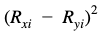 rangkorrelationskoeffizient-differenz-quadrieren-scribbr
