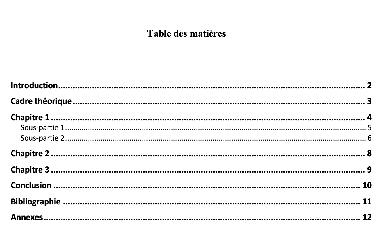 Table Des Matières Sommaire Avec Les Normes Apa 6928