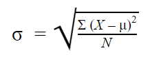 Formula to find the standard deviation of a population.