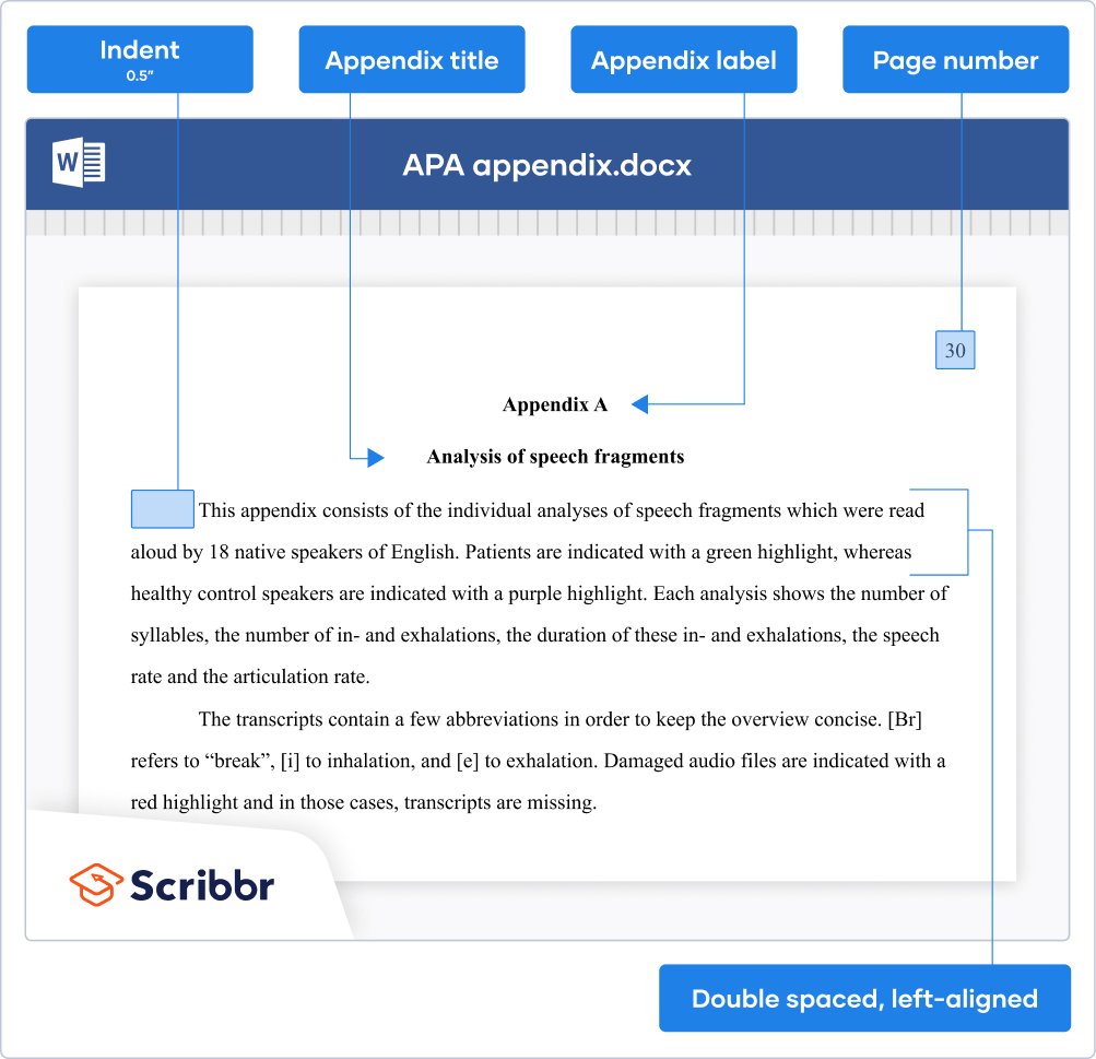 How To Create An Apa Style Appendix Format Examples