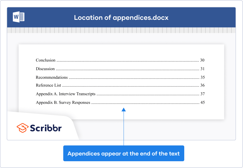 how to mention appendix in thesis