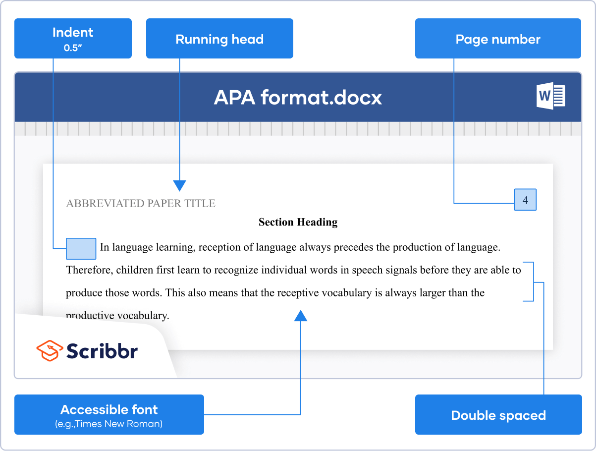 how do you use a apa template for microsoft word