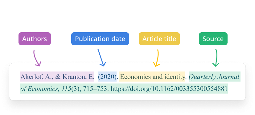 APA reference example