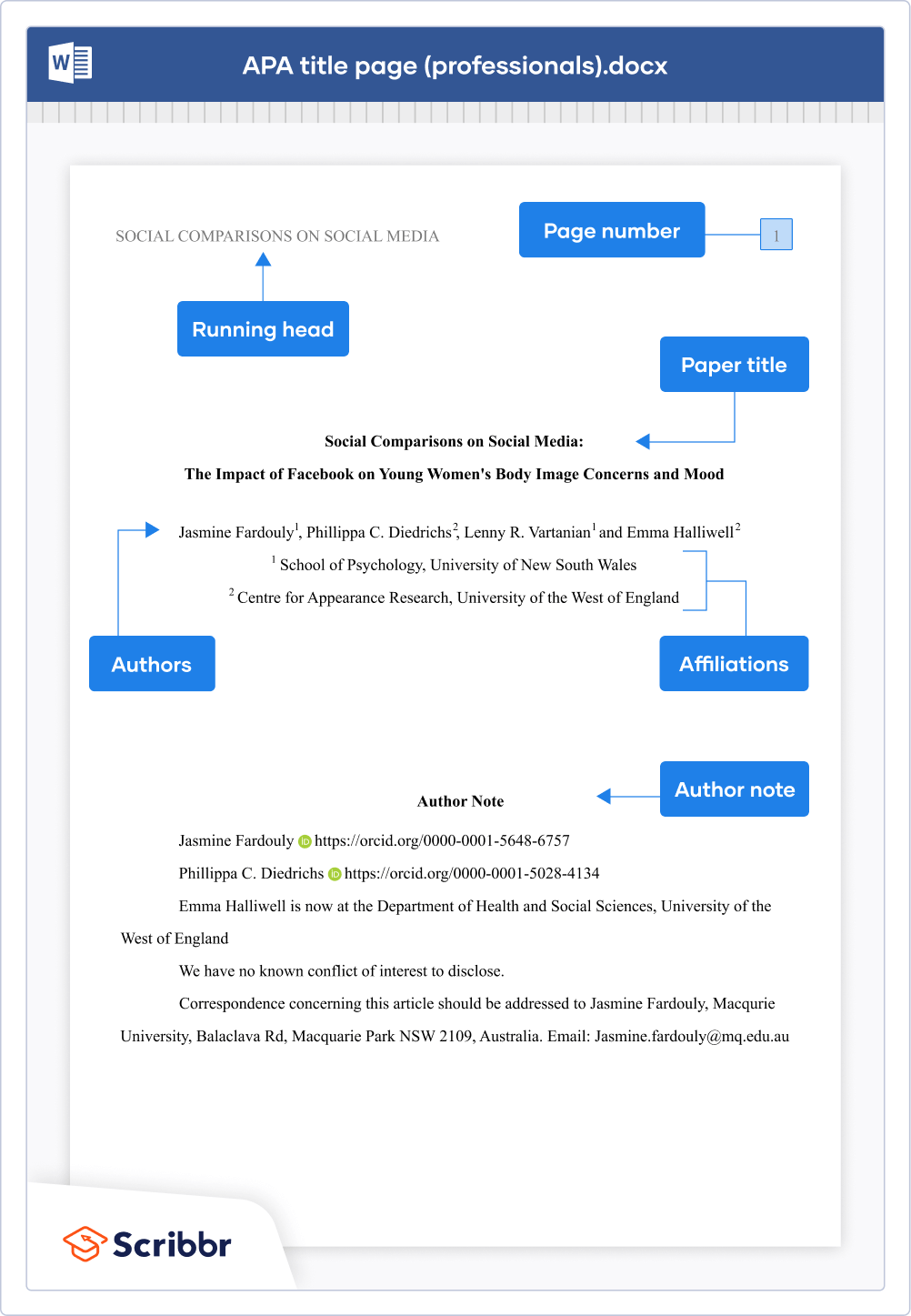 dissertation formatting guidelines