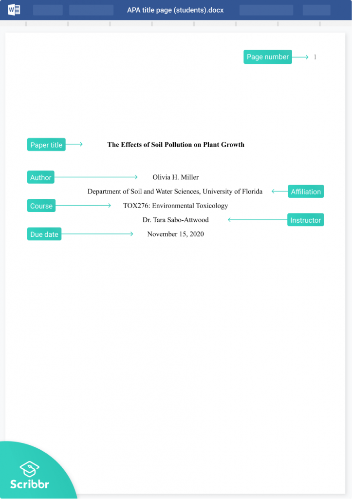 Apa Title Page Student Version 7th Ed 723x1024 