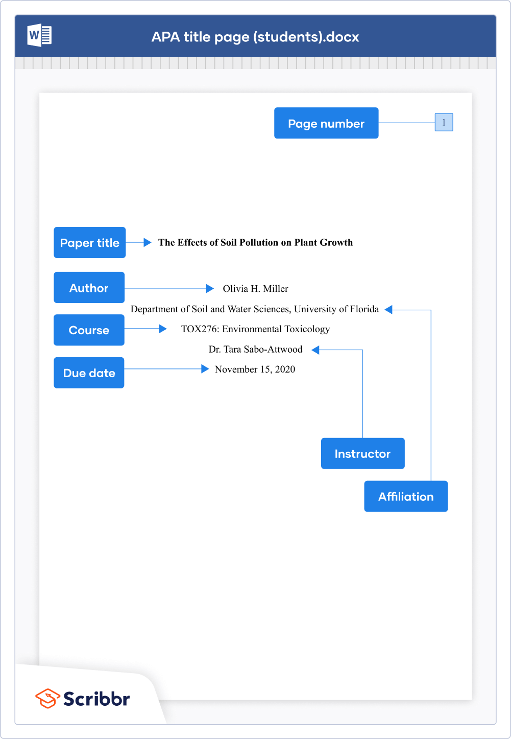 cover-page-apa-format-example-yahoolasopa