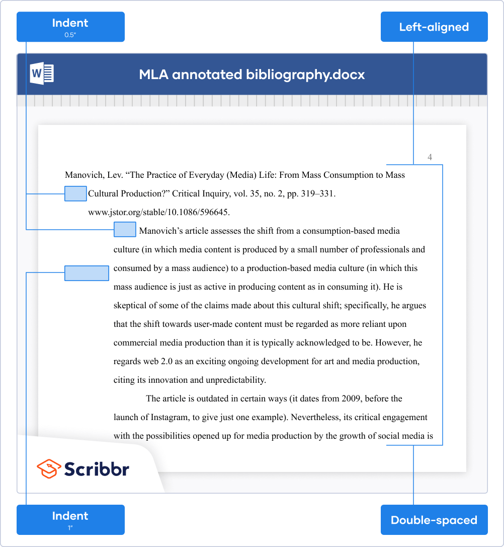 how to do a bibliography in mla style