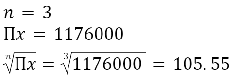 Calculating the Geometric Mean | Explanation with Examples