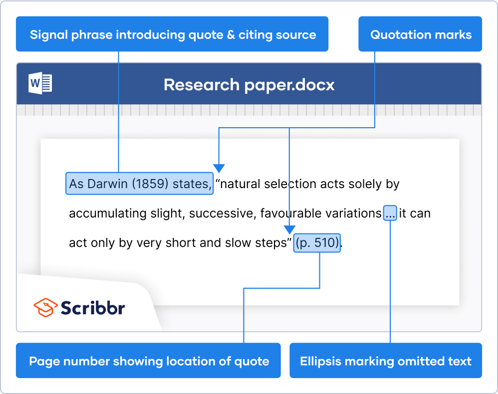 how to add a quote into a research paper