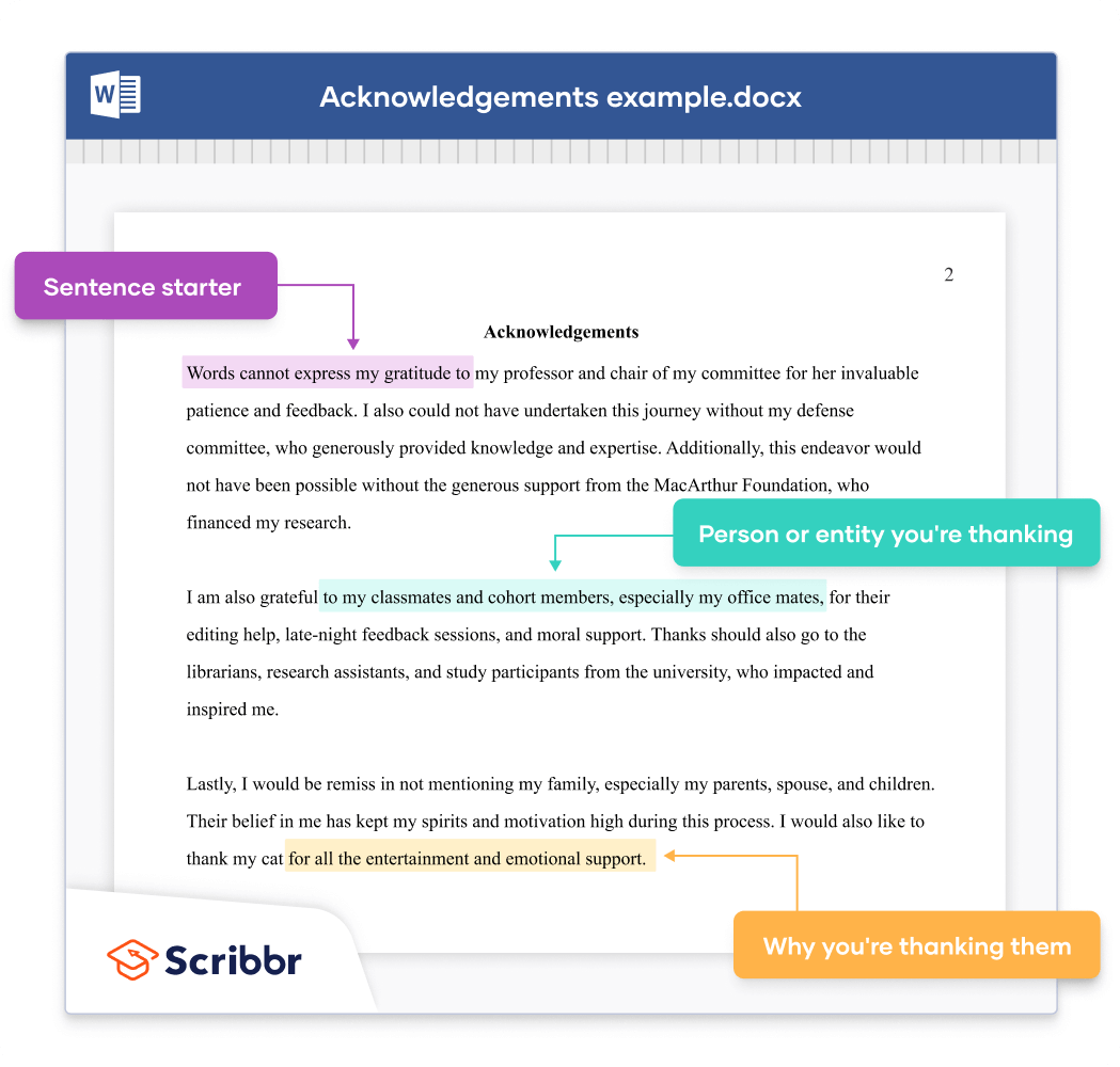 Thesis Dissertation Acknowledgements Tips Examples