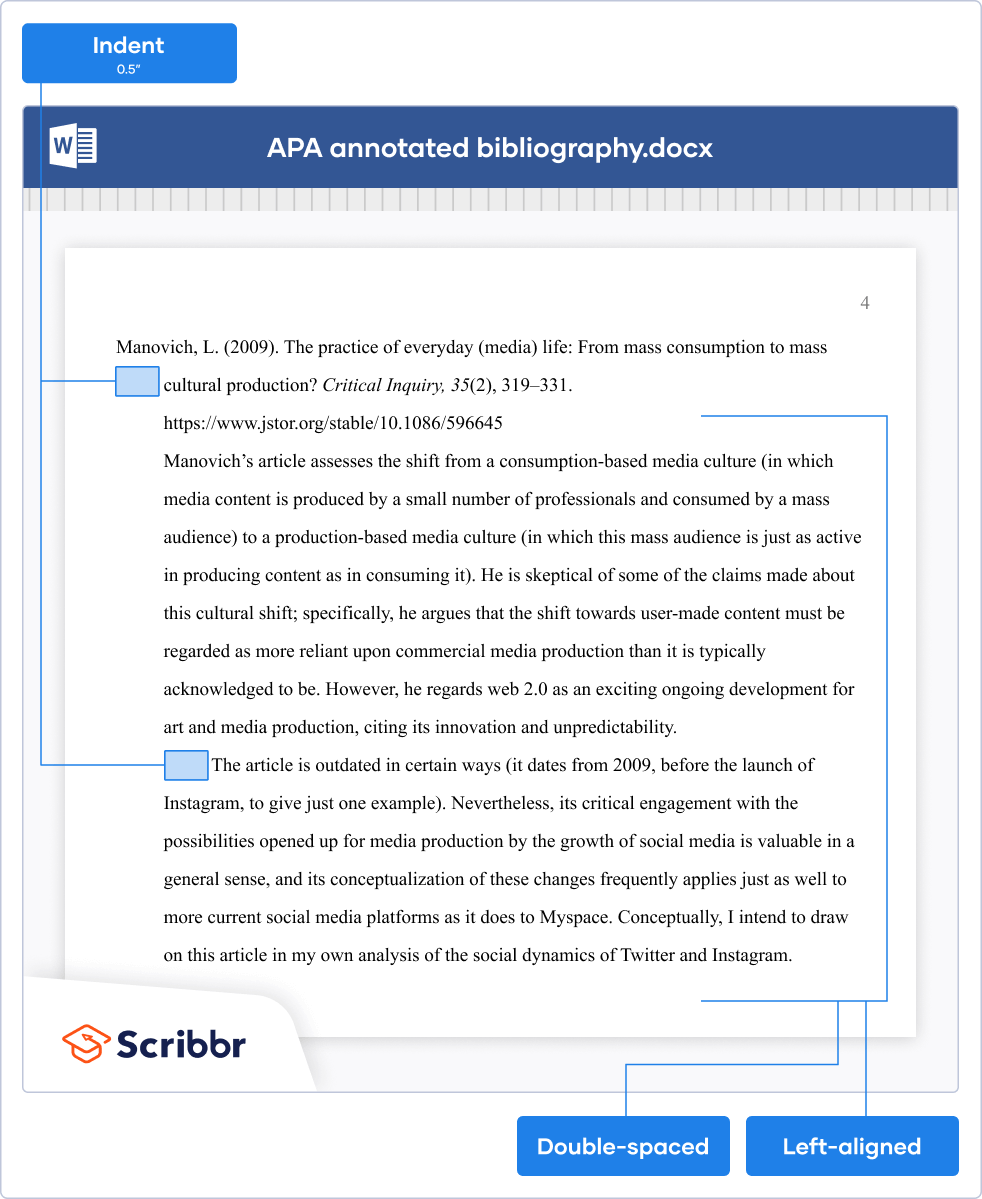 APA annotated bibliography