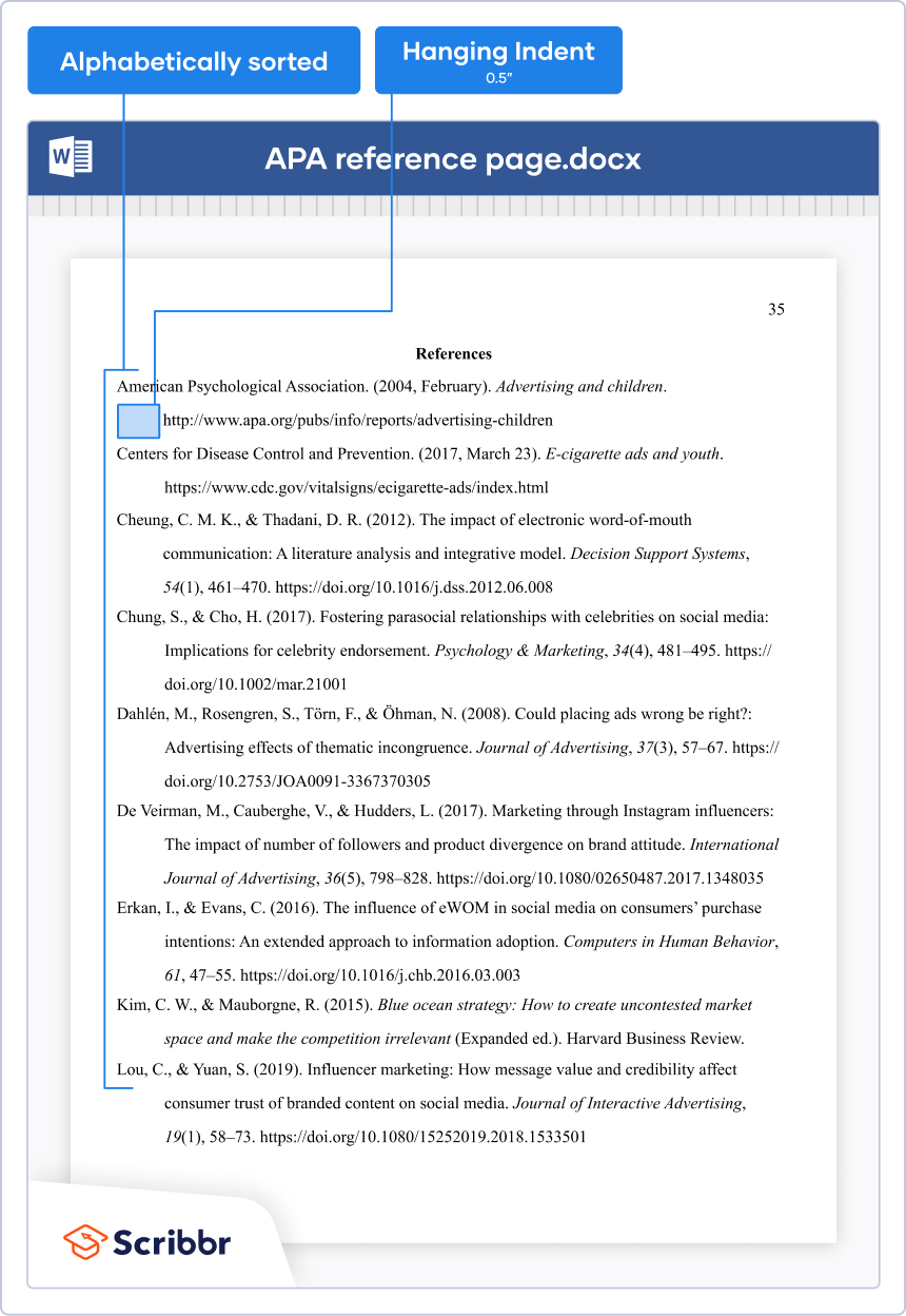 how to properly cite a paper