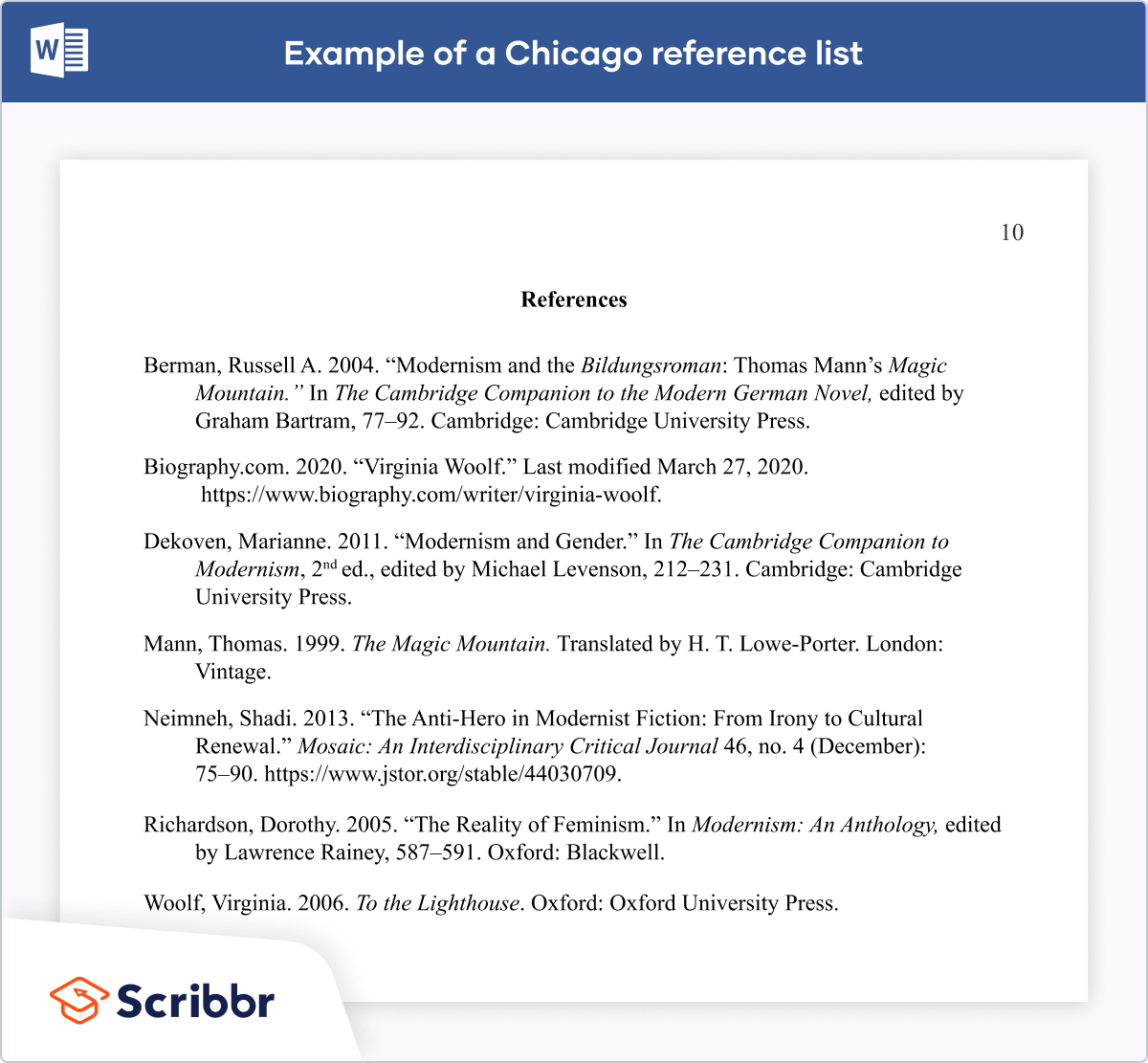 example of an annotated bibliography chicago style